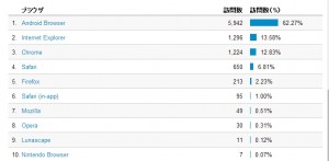 Baidu IME_2013-11-23_16-29-53