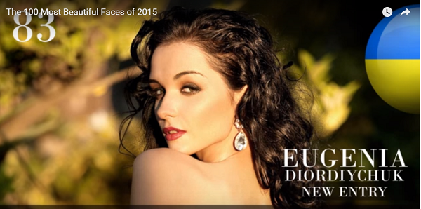世界で最も美しい顔83位Eugenia Diordiychuk│The 100 Most Beautiful Faces of 2015