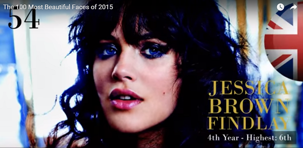 世界で最も美しい顔54位ジェシカ・ブラウン・フィンドレイ│The 100 Most Beautiful Faces of 2015