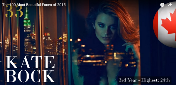 世界で最も美しい顔33位ケイト・ボックkate bock│The 100 Most Beautiful Faces of 2015
