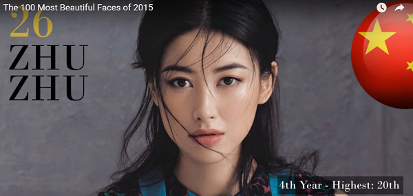 世界で最も美しい顔26位チュウ・チュウzhu zhu│The 100 Most Beautiful Faces of 2015